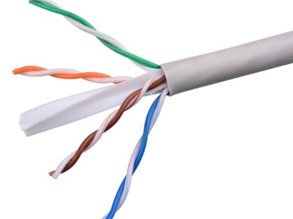 ip camera cable lan wire